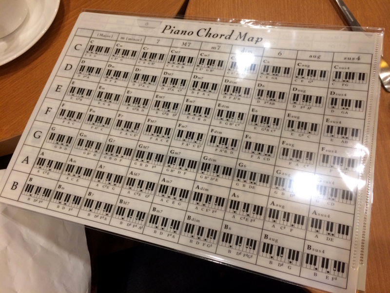 f:id:aiamdolly:20180116144853j:image:w500