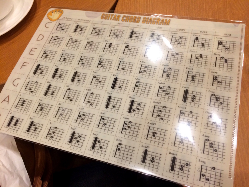 f:id:aiamdolly:20180116144907j:image:w500